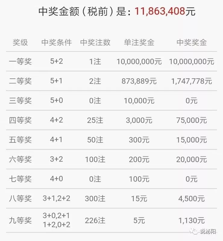 一肖一码100准中奖攻略开封,创新性执行计划_GT48.792