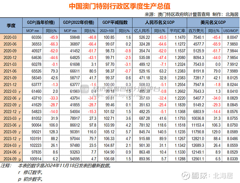 2024今晚澳门开什么号码,实地评估数据策略_HT91.805