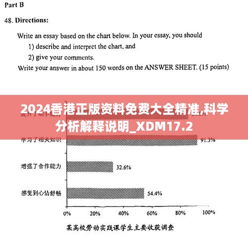 香港精准最准资料免费,定性评估说明_NE版59.941