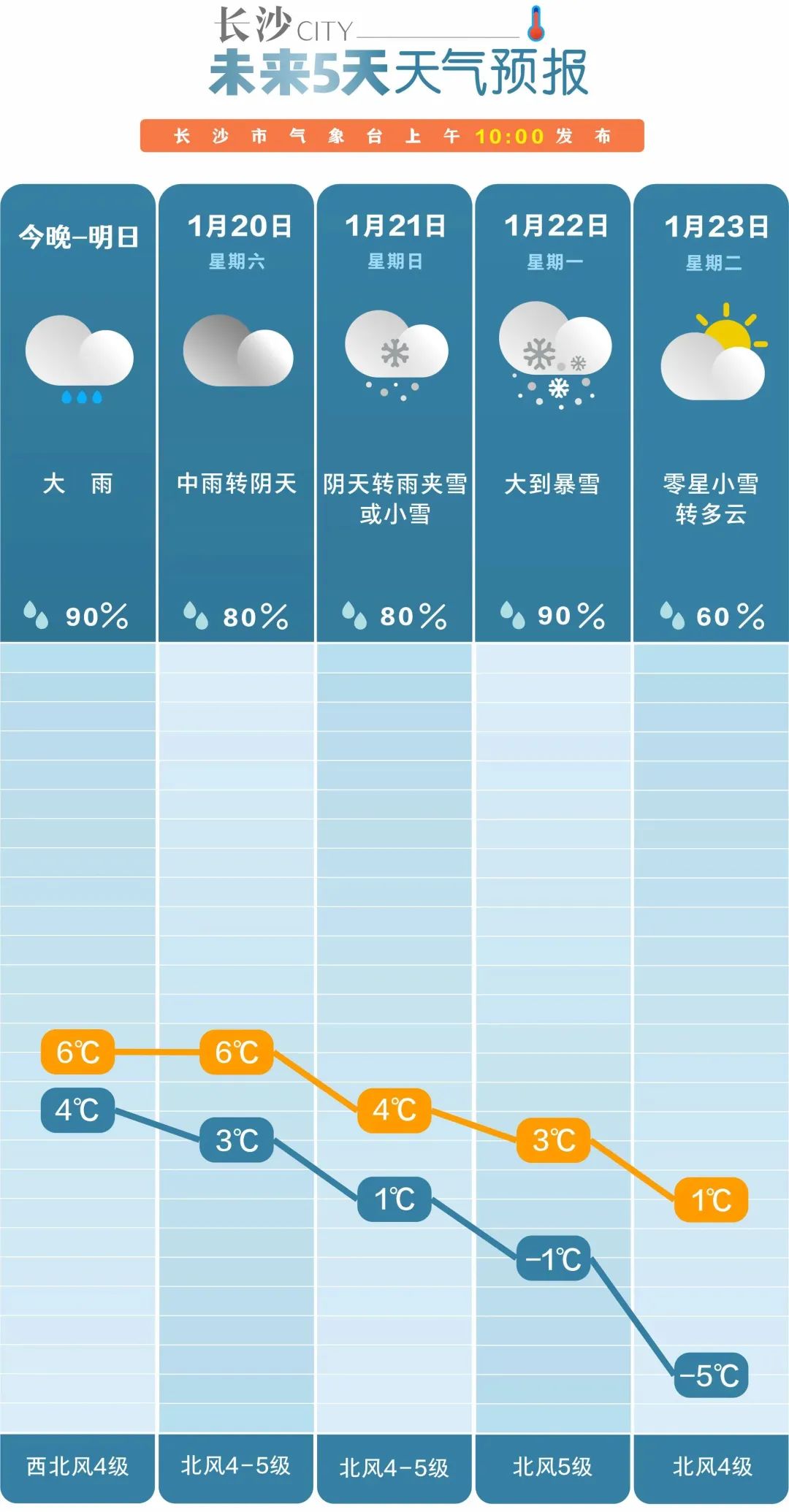 新奥今天晚上开什么,定性说明解析_iPad23.95