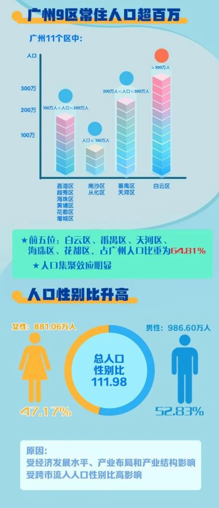 新奥彩2024最新资料大全,数据支持设计_领航款29.550