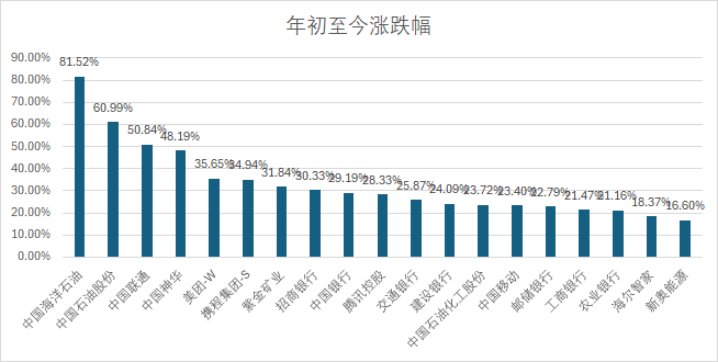 澳门天天开彩大全免费,高度协调策略执行_标准版25.787