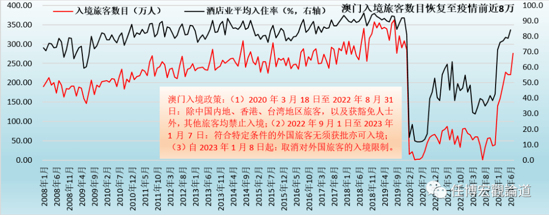 正版澳门2024原料免费,时代资料解释落实_策略版24.443