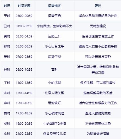 2024年资料免费大全,诠释解析落实_影像版59.192