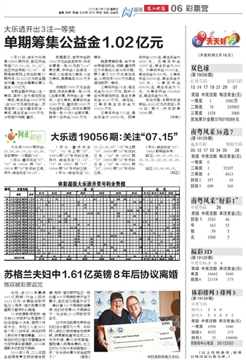 2024年天天开好彩资料,专家观点说明_定制版22.621