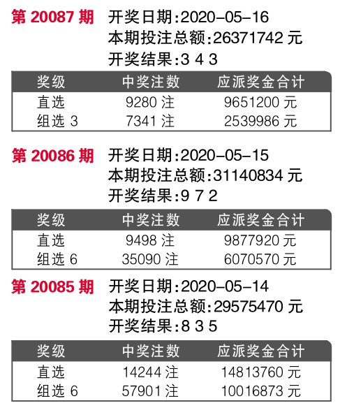 7777788888王中王开奖记录,实地评估说明_特供款48.579