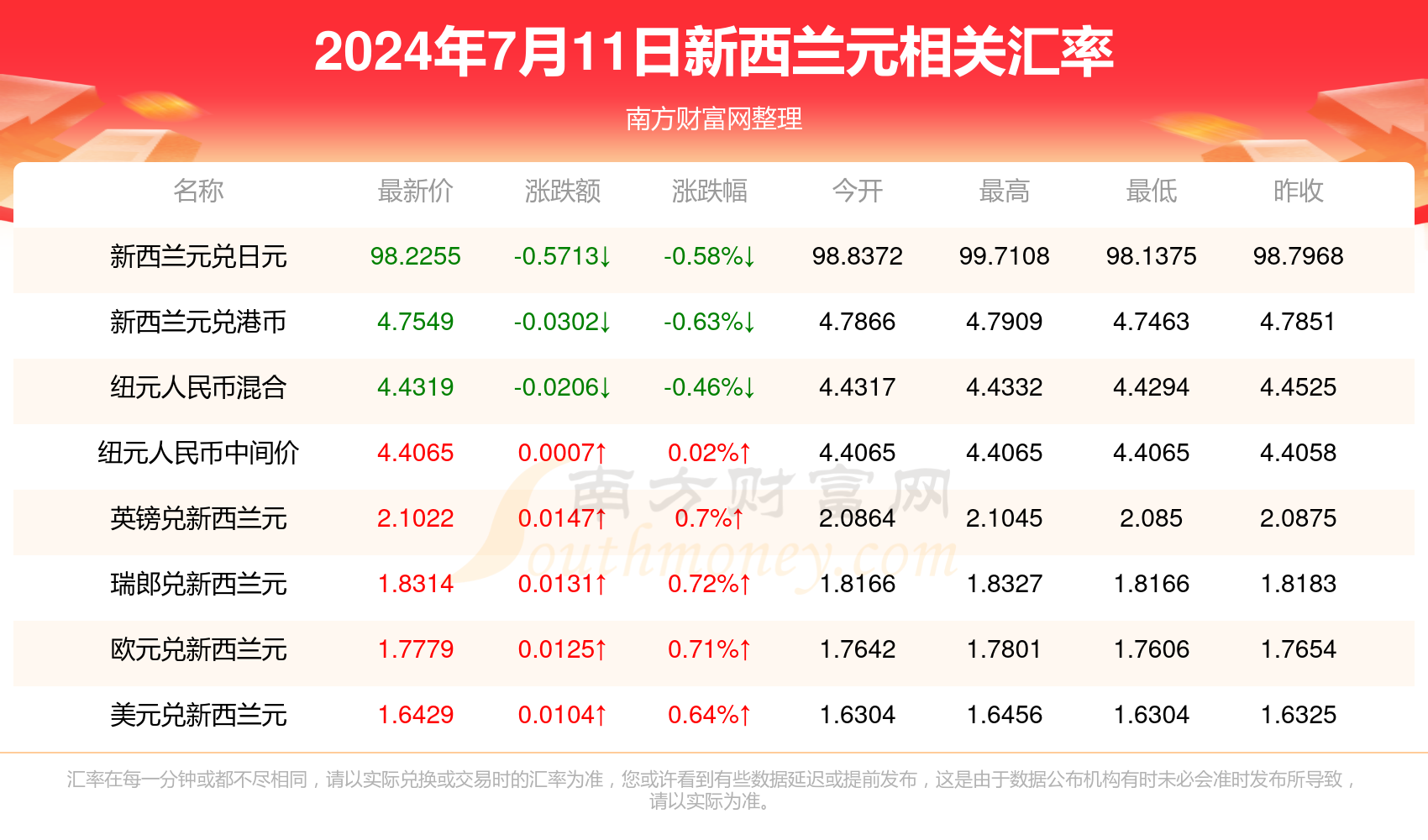 2024年12月 第26页