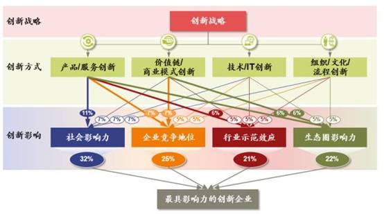 新奥门免费公开资料,创新解析执行策略_潮流版68.67