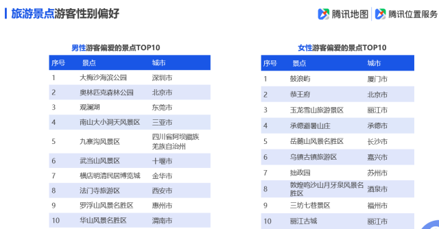 新奥管家婆资料2024年85期,全面数据应用分析_冒险版70.766