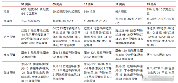 2024年新洩历史开奖记录,最佳选择解析说明_微型版22.709