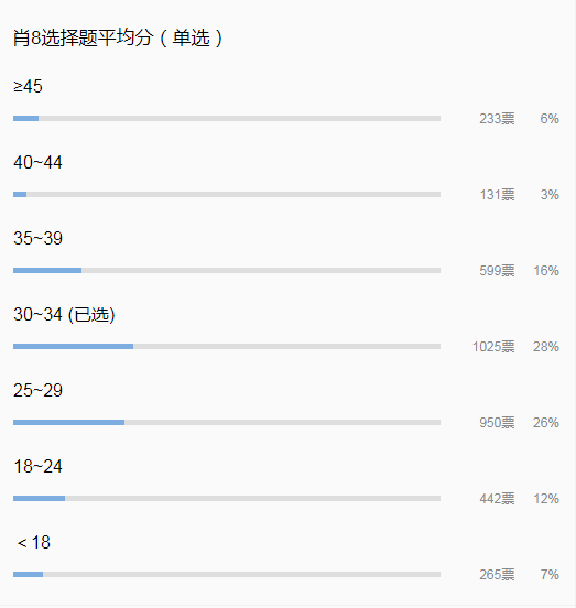 新澳门一肖一特一中,统计评估解析说明_GT51.309