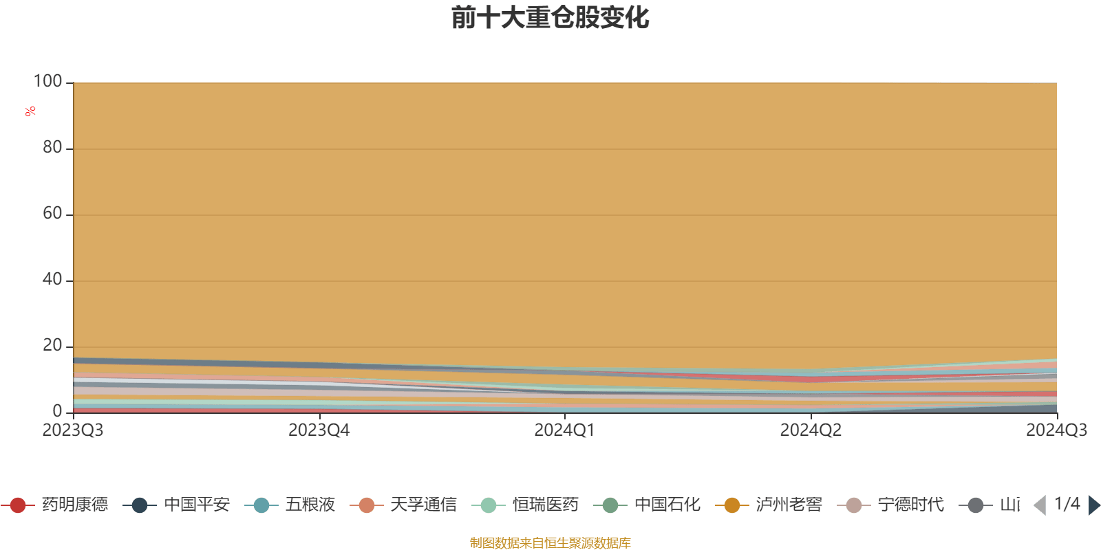 2024澳门今天晚上开什么生肖啊,资源整合策略_Mixed83.288