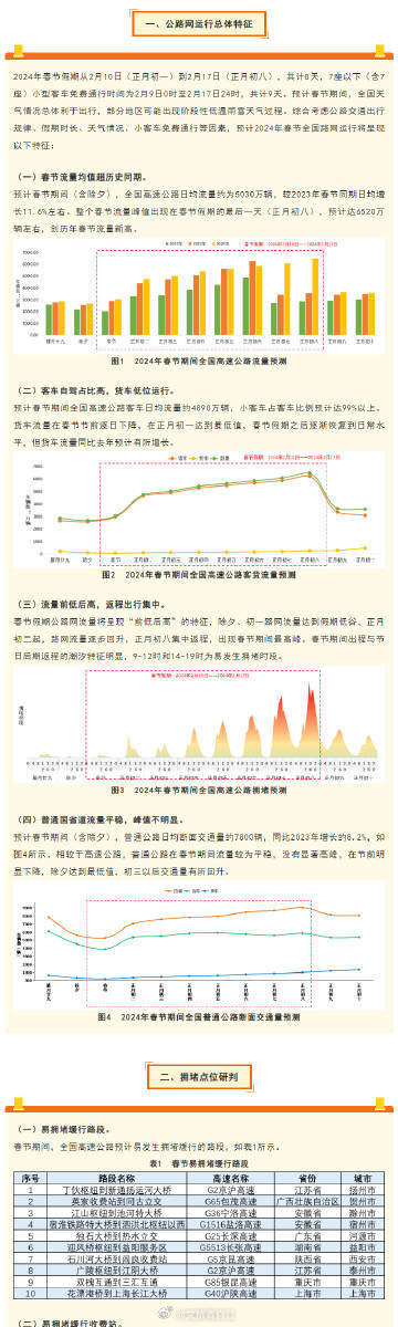 新奥管家婆资料2024年85期,整体规划执行讲解_桌面版41.261