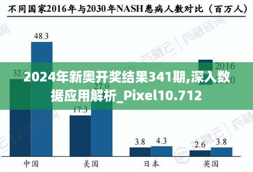 2024年开奖结果新奥今天挂牌,灵活性执行计划_macOS48.866