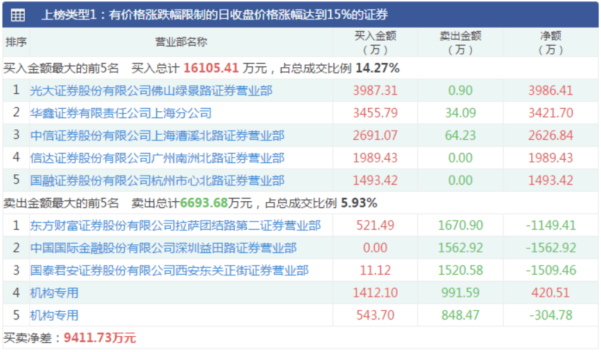 黄大仙免费论坛资料精准,实地考察数据分析_PalmOS66.196