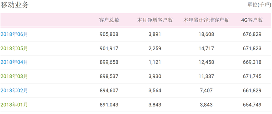 新澳今晚开奖结果查询,数据驱动执行方案_粉丝款95.296