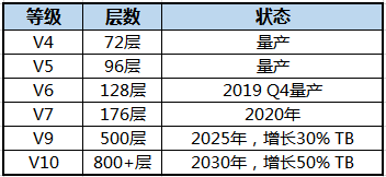 澳门一码中精准一码资料一码中,可靠设计策略解析_VIP18.608