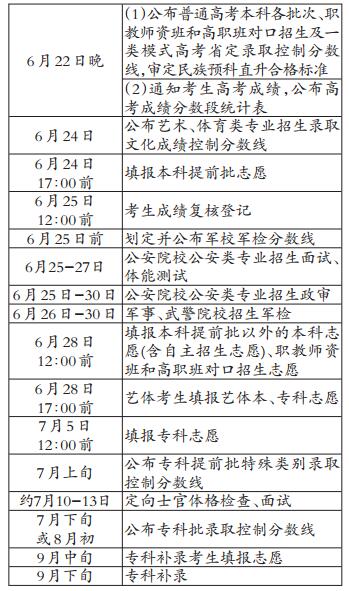 新澳门今晚开奖结果+开奖记录,可持续发展实施探索_尊贵款89.695