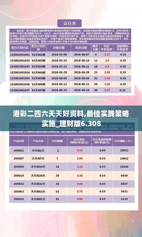 港彩二四六天天好开奖,广泛的解释落实支持计划_钱包版53.570