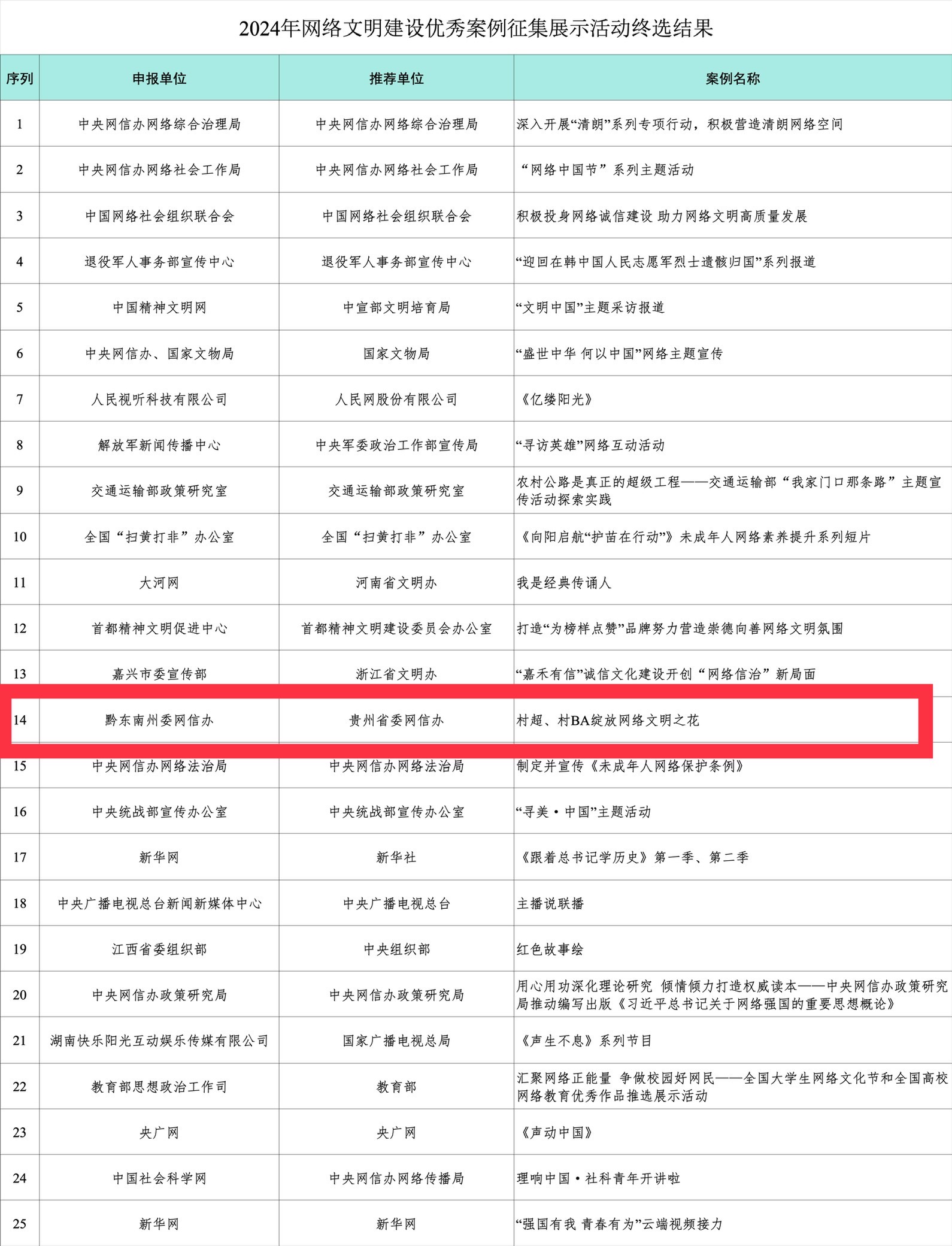 2024年天天彩资料免费大全,可靠性方案操作_挑战款93.691