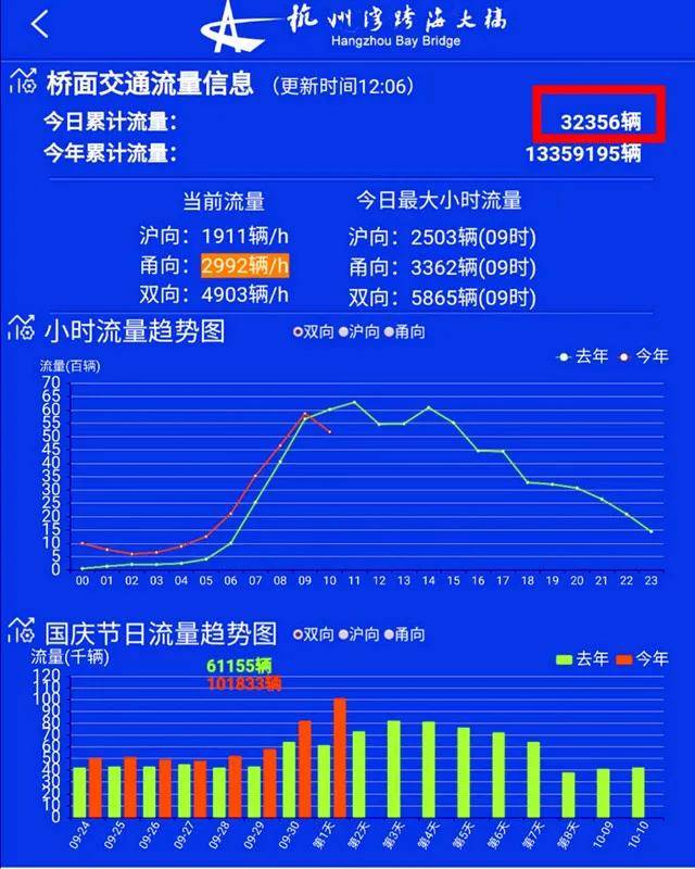 新澳今天最新免费资料,快速响应设计解析_专家版14.42