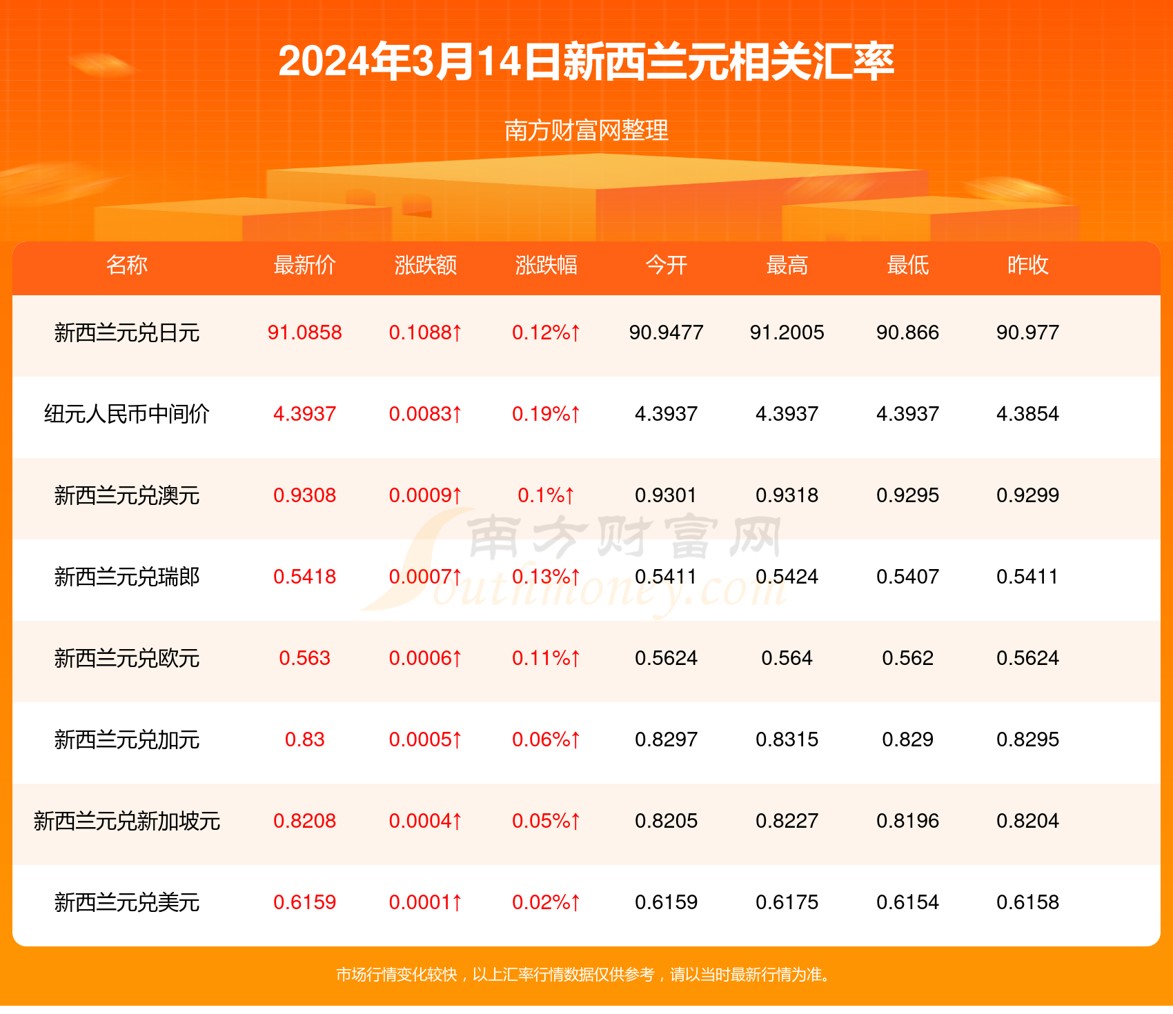 新澳今天最新免费资料,绝对经典解释落实_MP40.761