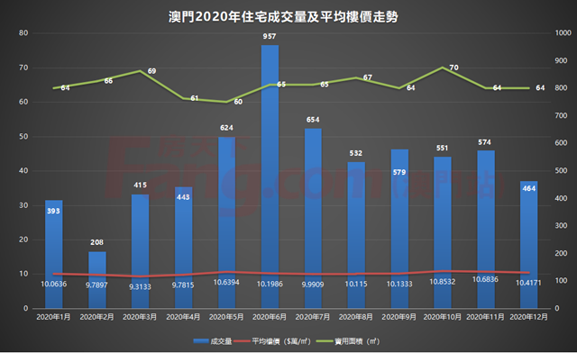 澳门6合开奖结果+开奖记录今晚,可靠数据解释定义_Harmony94.603