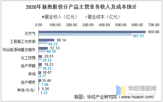 新奥门资料大全免费新鼬,精确数据解释定义_BT46.952