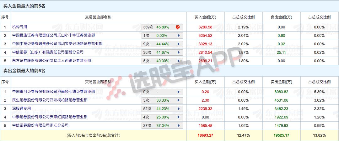 2024新澳门天天开好彩大全孔的五伏,安全设计解析策略_UHD款95.994