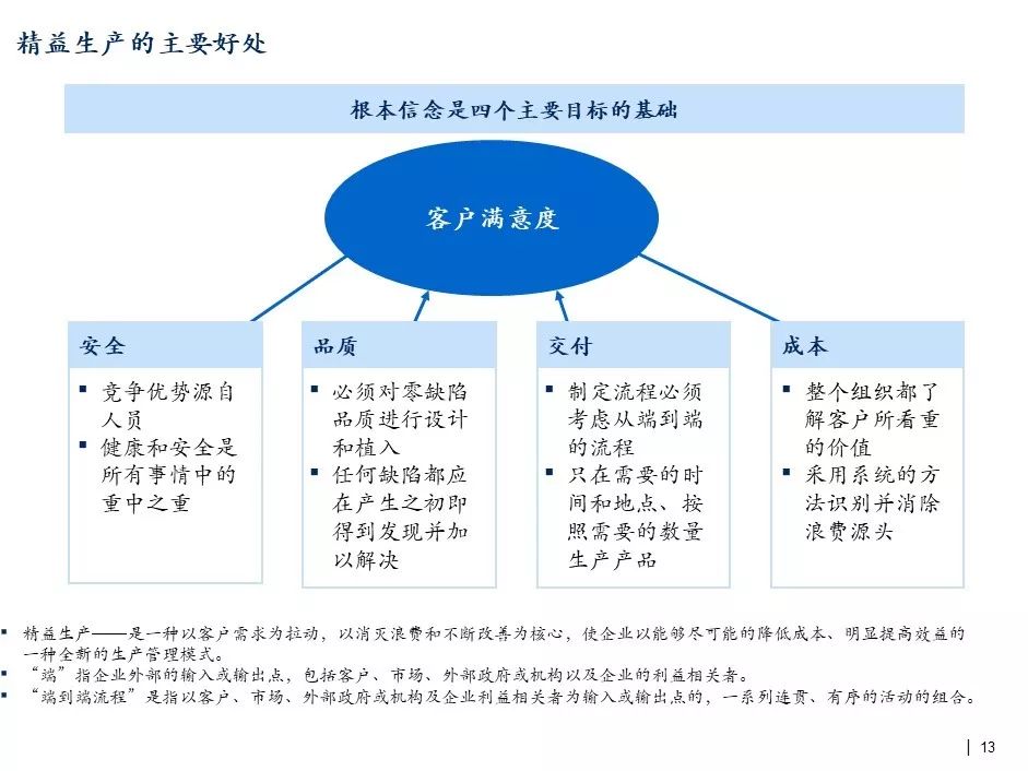 新澳准资料免费提供,完善的执行机制解析_储蓄版11.200