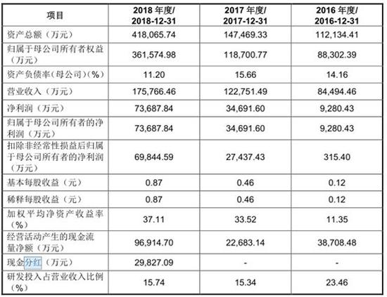 黄大仙最准六肖免费公开,全面计划执行_经典版93.59