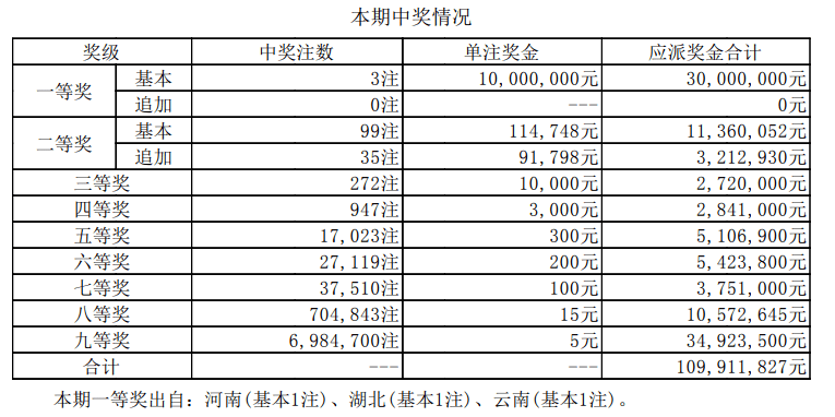 澳门六开奖最新开奖结果2024年,连贯评估方法_特供版54.421