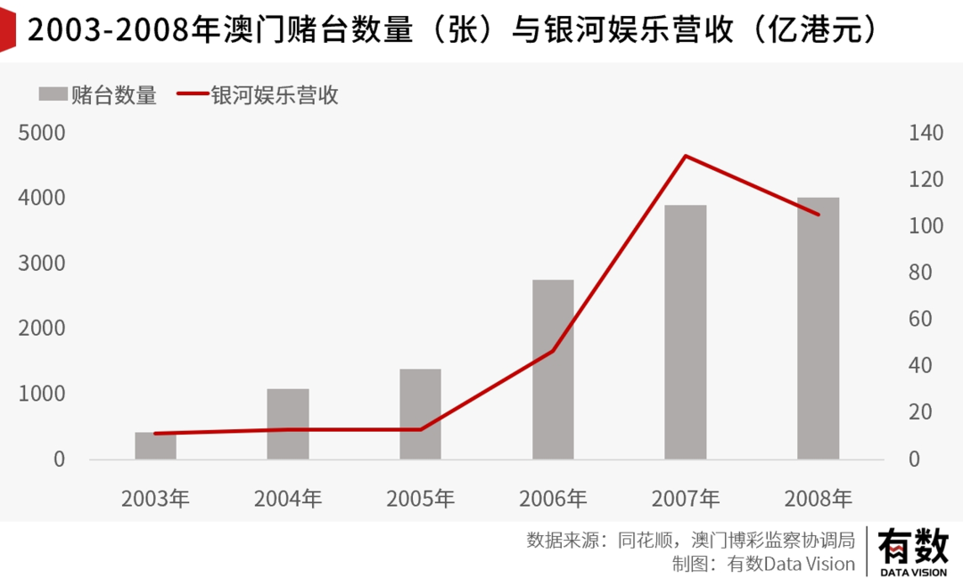 新澳利澳门开奖历史结果,数据整合设计方案_Q61.183