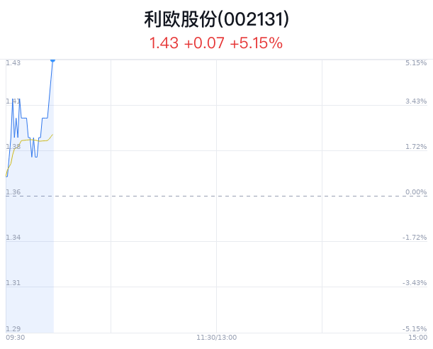 2024澳门特马今晚开奖160期,可靠设计策略解析_挑战款54.19