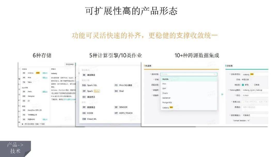 白小姐449999精准一句诗,数据实施整合方案_ios96.655