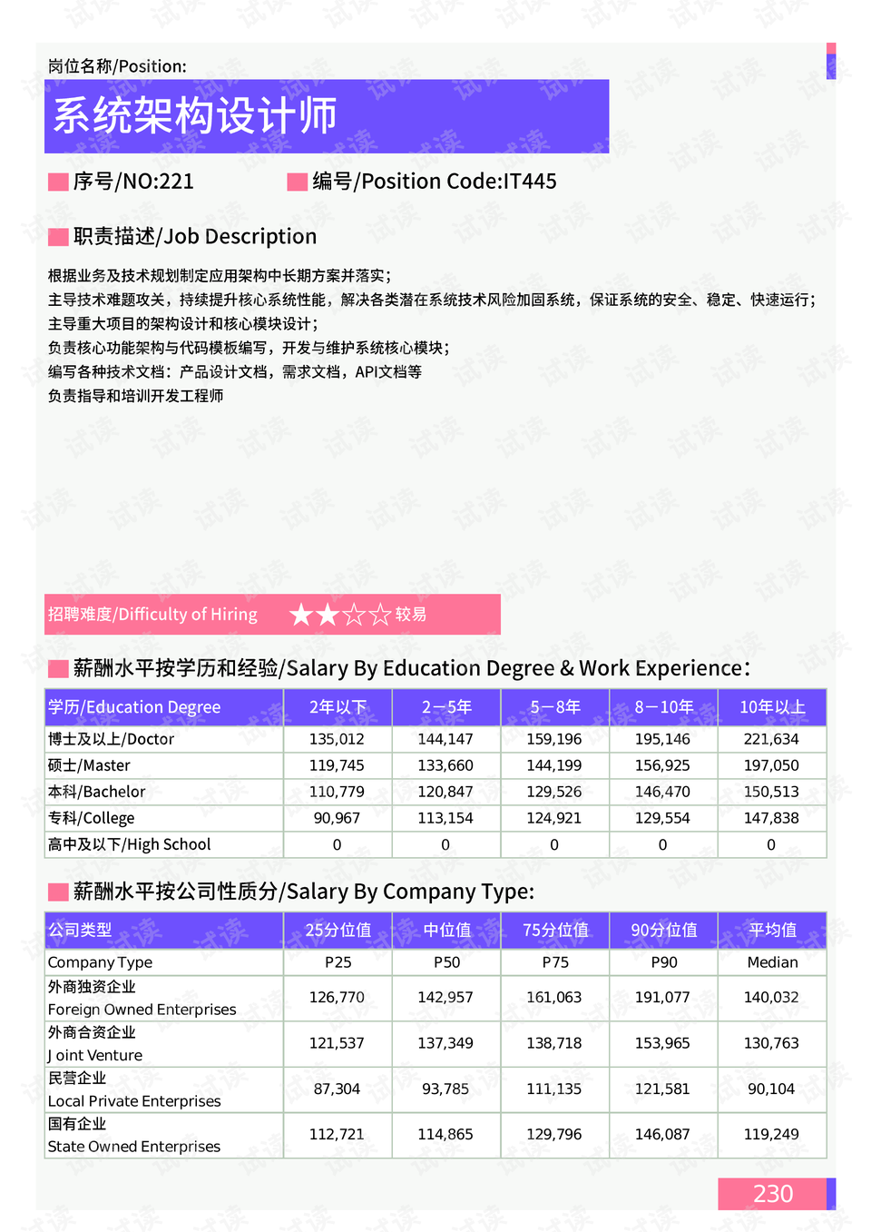 澳门一码中精准一码资料一码中,数据整合设计解析_限量款51.462