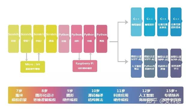 新奥天天免费资料大全正版优势,标准化实施程序解析_豪华版180.300