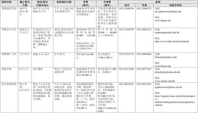 正版澳门二四六天天彩牌,定性评估说明_DP20.979