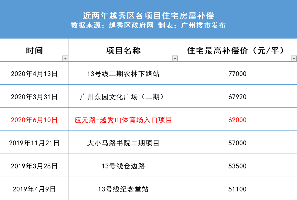 新2024奥门兔费资料,调整计划执行细节_C版77.724