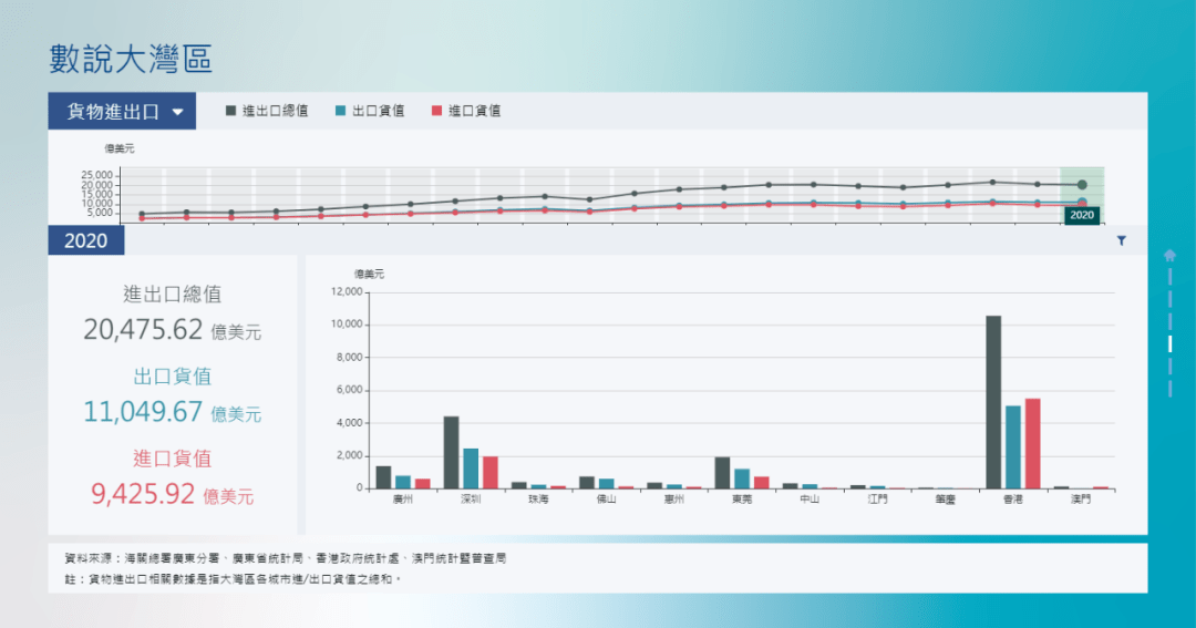 澳门广东会官网,实地数据验证分析_Tablet53.76