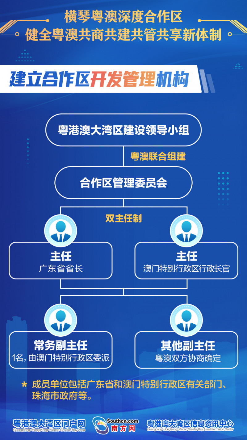 新澳2024今晚开奖结果,深度解析数据应用_CT75.310