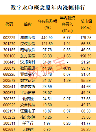 澳门三肖三码精准100%黄大仙,全面设计执行策略_储蓄版60.38