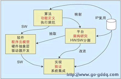 澳门一码准特,实地验证设计方案_冒险版31.843