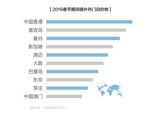 澳门正版免费全年资料大全旅游团,市场趋势方案实施_标准版90.65.32