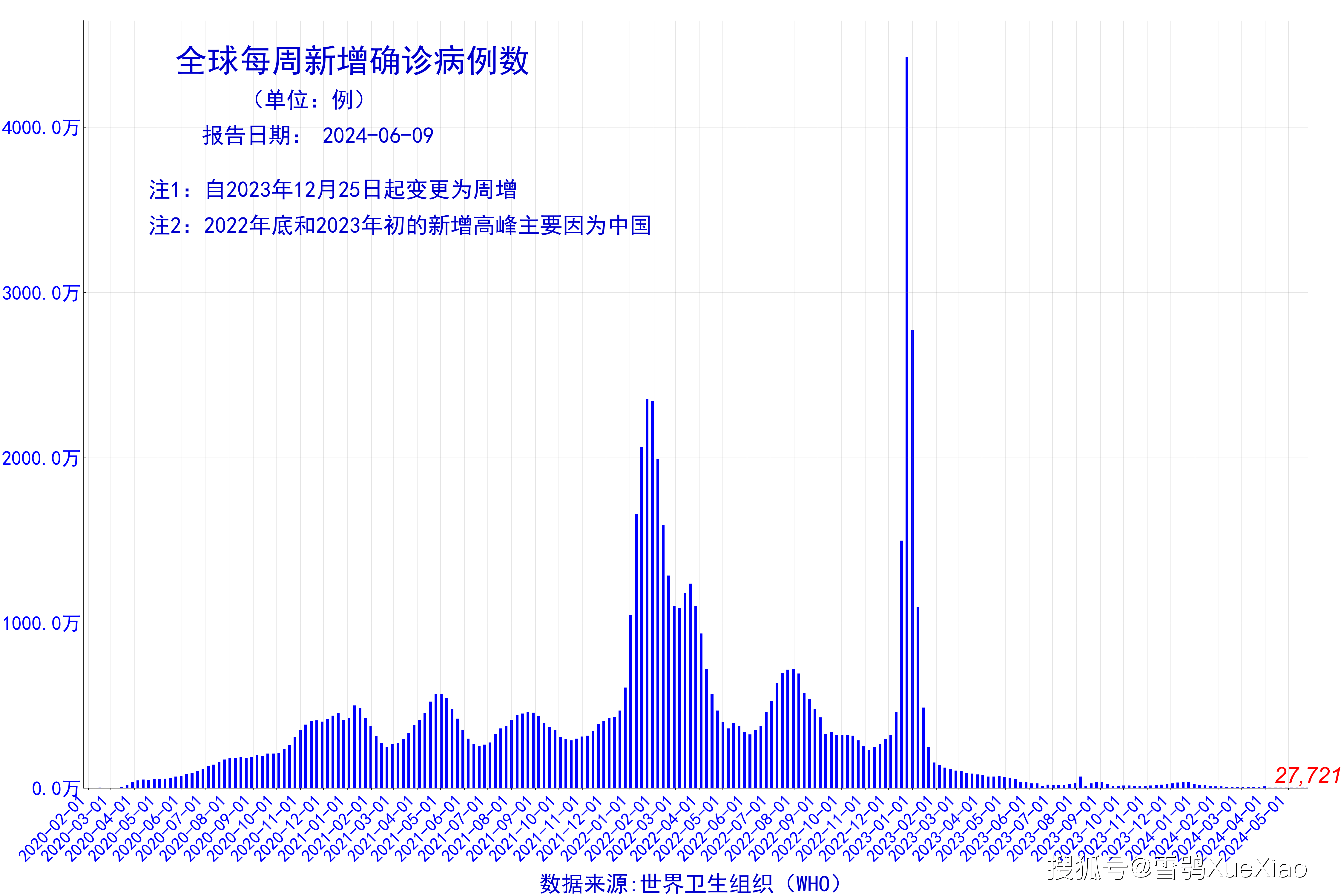 香港码2024开码历史记录,专业解析说明_运动版67.721