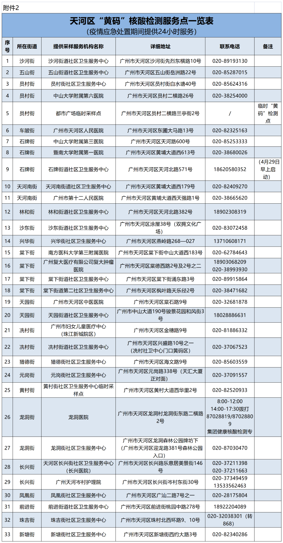 2024年12月 第36页