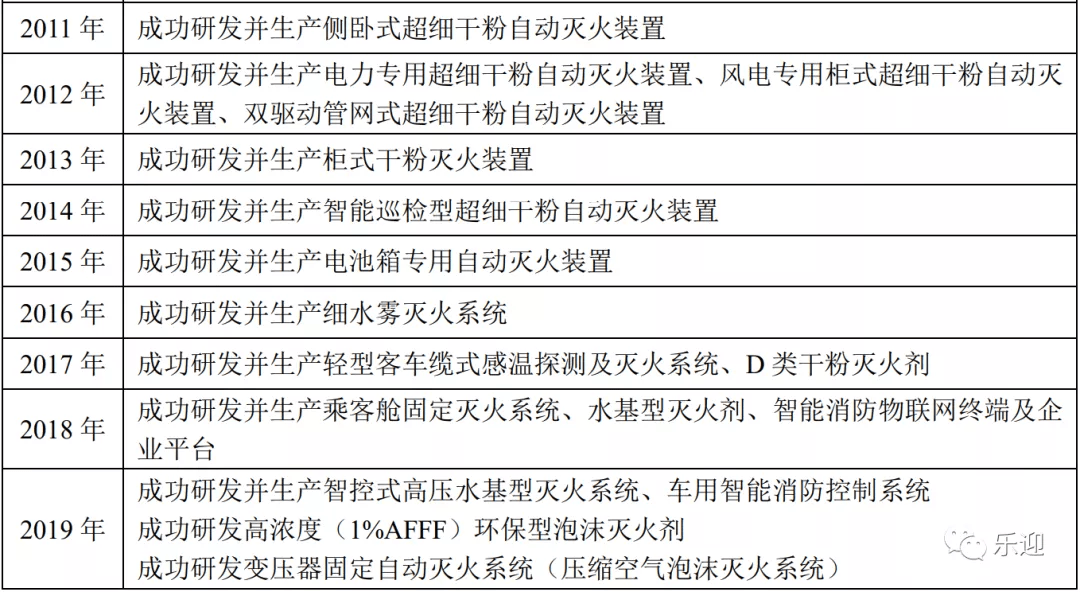 旧澳门开奖结果+开奖记录,未来展望解析说明_领航款8.44.51