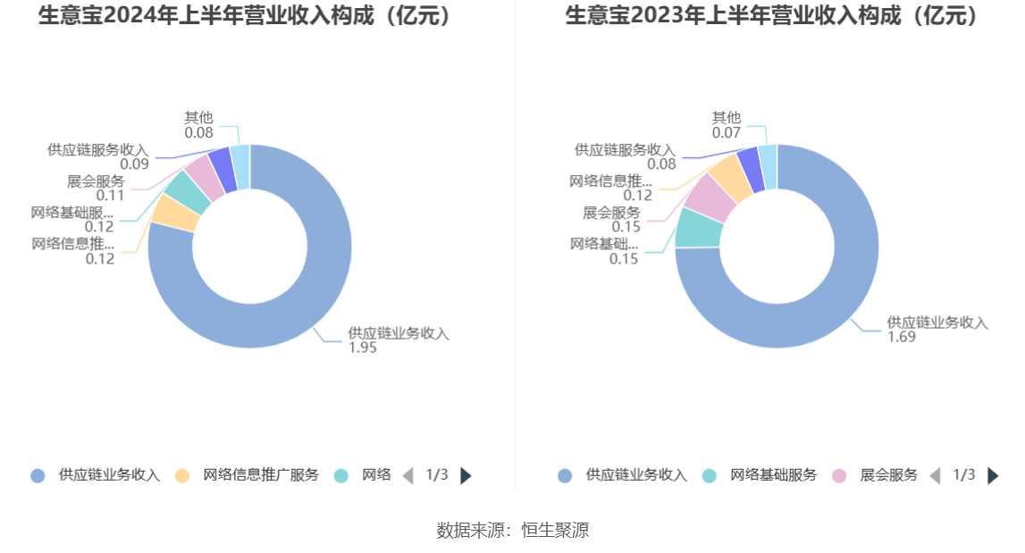 新澳2024年最新版资料,科学依据解释定义_限定版89.305