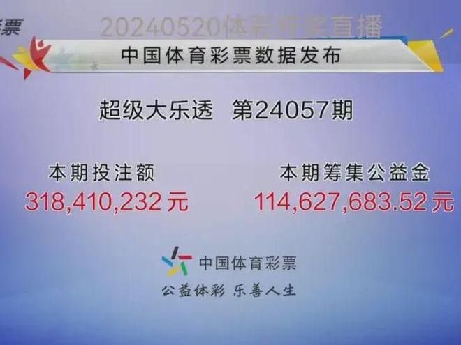 新澳门六开奖结果记录,专业分析解析说明_Harmony款86.392