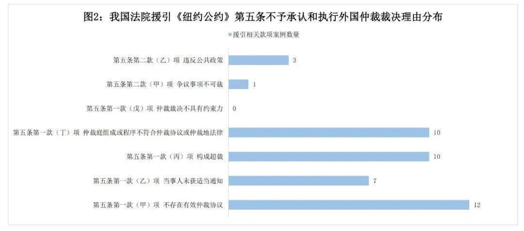 新澳门最新开奖结果记录历史查询,数据整合执行策略_钻石版75.614